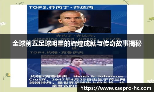 全球前五足球明星的辉煌成就与传奇故事揭秘