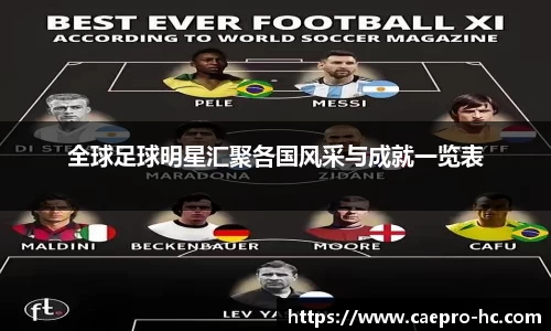 全球足球明星汇聚各国风采与成就一览表