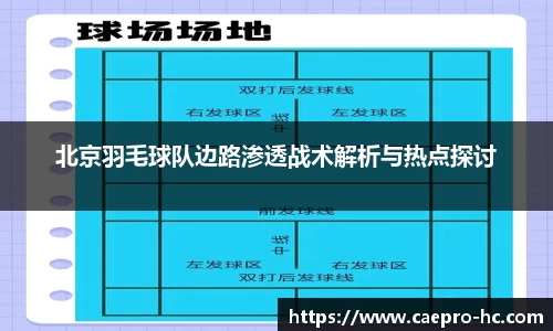 北京羽毛球队边路渗透战术解析与热点探讨